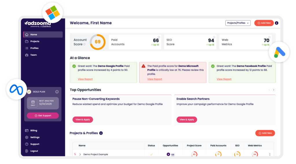 Adzooma Interface